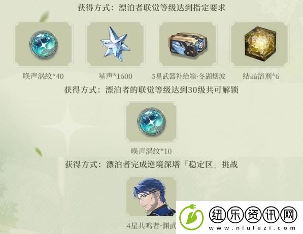 鸣潮公测福利有哪些