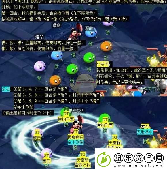 梦幻西游五行斗法任务攻略